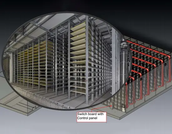 Ruang perawatan mesin pembentuk blok Ruang perawatan mesin pembentuk blok
